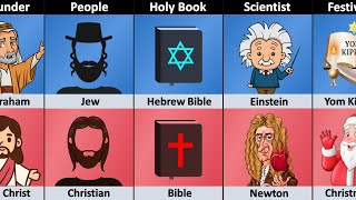 Judaism vs Christianity  Religion Comparison [upl. by Jenne544]