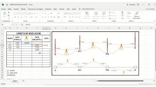 NIVELACION GEOMETRICA  LIBRETA DE CAMPO FACIL  TOPOGRAFIA FACIL [upl. by Melonie]