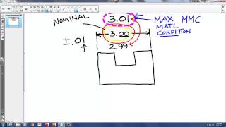 Dimensioning Basics Nominal Size MMC and LMC Defined [upl. by Bobbi]