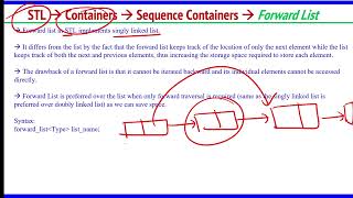 Lec  284 List and Forwardlist of STL in C [upl. by Tutto]