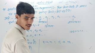 समांतर श्रेणी samantar shreni ke sawal Arithmetic progression class 10 maths class10math maths [upl. by Jada]