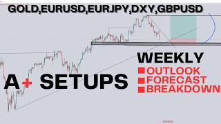 🎯Weekly Forex Forecast Top Down Analysis And Breakdown For GoldEurusdGbpusdEurjpyDxy A Setups [upl. by Gitt464]