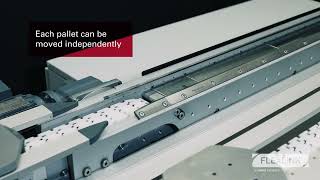 Linear Motion Integration increases conveyor flexibility [upl. by Navets]