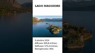 Lago Maggiore livelli idrometrici 9 ottobre 2024 short [upl. by Shing]