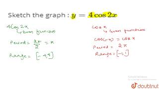 Sketch the graph  y 4 cos 2x [upl. by Joaquin]