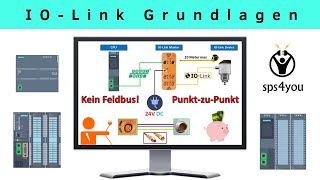 Grundlagen IOLink TIA Portal  SPS programmieren lernen  Kurs quotProfibus amp Profinetquot Kapitel 41 [upl. by Alikee375]