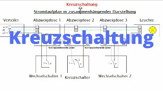 Kreuzschaltung in der Elektroinstallation Kreuzschalter anschließen verdrahten electrical circuit [upl. by Inman]