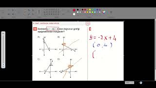 denklemi verilen doğrunun grafiğini kolayca bulmak doğrusal denklemler LGS AYT YKS [upl. by Zeph442]