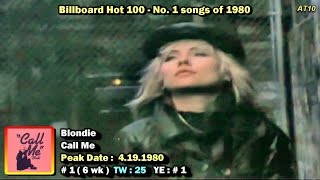 Billboard Hot 100 1 Songs of 1980 1080p HD [upl. by Flss]