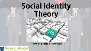 Social identity theory  A full summary and evaluation  IB Psychology [upl. by Ayotac]