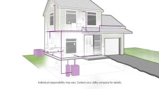 HomeServe Repair Plans [upl. by Idnyl]