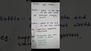 Prefix and suffix Suffix and prefix grade 3 [upl. by Alaik]