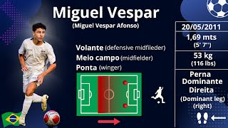 Miguel Vespar Highlights [upl. by Eitac]