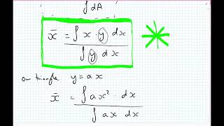 Statics  Centroids  by integration [upl. by Thessa]