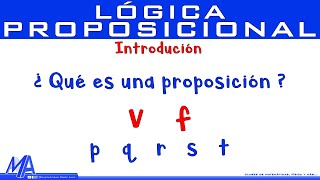 Lógica proposicional  Introducción [upl. by Noyrb]