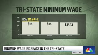 Minimum wages increase around the tristate in 2024  NBC New York [upl. by Kliman]