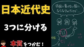 【日本の歴史】日本の近代史をざっくりわかりやすく解説【Japanese Modern history】 [upl. by Lindholm]