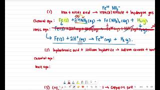 Writing Ionic Equations [upl. by Amby773]