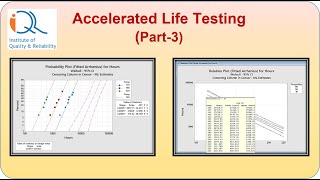 Accelerated Life Testing Part3 Case Study in Minitab Software [upl. by Nosnorb179]