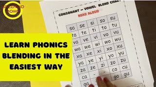 Phonics blending of Consonant Vowels for English Reading  Blending Phonic sounds [upl. by O'Shee681]