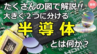 【半導体①】半導体の材料と製品について [upl. by Lower]