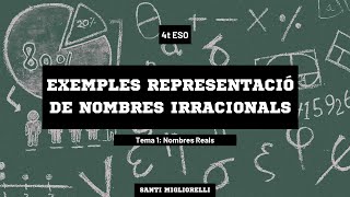 T1 Nombres reals  Exemples de representació de nombres irracionals arrels quadrades [upl. by Uht409]