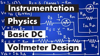 0202 Basic DC Voltmeter Design [upl. by Flodnar]