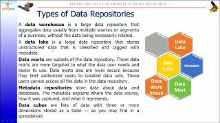 Open Geodata Repositories amp ISRO Geoweb Services for thematic applications [upl. by Mellette]