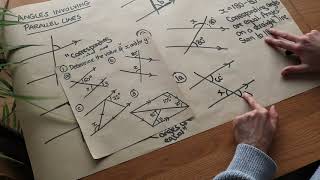 Intro to Adjacent Angles Vertical Angles amp Linear Pairs  Geometry  Eat Pi [upl. by Down]