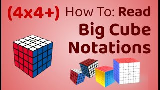 4x4 amp Big Cubes Notation Guide  How To Read Notations [upl. by Grimbly]