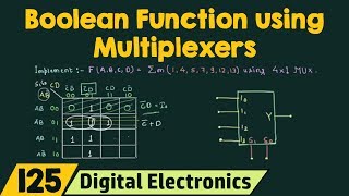 Implementation of Boolean Function using Multiplexers [upl. by Innaig]