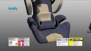 Car Seat Safety  Safest Car Seats  Kiddy Infinity Pro [upl. by Ripleigh345]