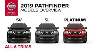 2019 Nissan Pathfinder SUV Walkaround amp Review [upl. by Siusan92]