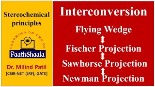 Interconversion  Flying Wedge to Fischer to to Sawhorse to Newman Projection [upl. by Allimrac]