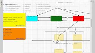 Subclassing in AnyLogic 7 [upl. by Caughey]