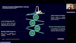 Meetup 20 How Siemens Technology Streamlines Building Onboarding with the Web of Things [upl. by Tihor]