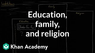 Social institutions  education family and religion  Society and Culture  MCAT  Khan Academy [upl. by Bruis]