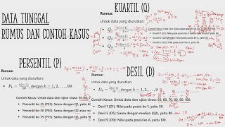 2 Kuartil Desil Persentil u Data TunggalIndividu  Contoh Kasus  Ukuran LetakPosisi Nilai Data [upl. by Annatsirhc407]