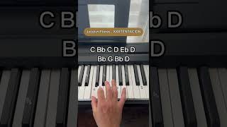 Make everyone cry with this😢 piano pianototurial viral easypiano easytutorial [upl. by Inatsed]