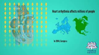 Heart Arrhythmia Causes Signs and Symptoms Diagnosis and Treatment [upl. by Katharina]