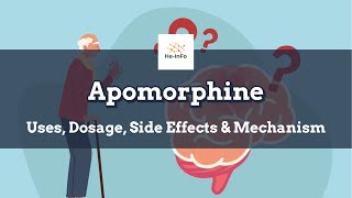 Apomorphine Response Test [upl. by Anailil700]