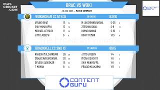 Thames Valley Cricket League  Division 7A  Bracknell CC 2nd XI v Wokingham CC 5th XI [upl. by Charmine644]