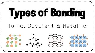 Types of Bonding Ionic Covalent Metallic  GCSE Chemistry Revision [upl. by Nevarc]