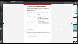 Functies van de tweede graad inleiding [upl. by Asirb302]