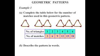 Year 5 Lessons 2015 Geometric Patterns [upl. by Emmie]