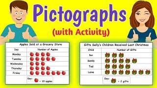 Pictographs with Activity [upl. by Herb]