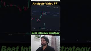 Best Stop Loss Trailing Strategy💹 How to Secure Profit in Stock Market🚀 tradeattips stocktrading [upl. by Phaidra]