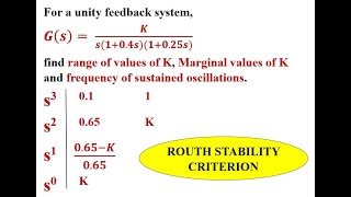 Q7b To find the range of values of K Marginal values of K and frequency of sustained oscillations [upl. by Legim]