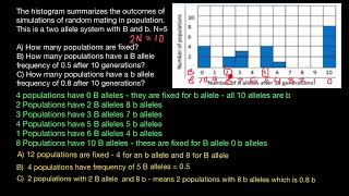 Polyploidy explained with examples [upl. by Animas]