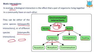 What is Biotic Interaction   Biotic Interaction అంటే ఏమిటి  La Excellence [upl. by Farmer459]